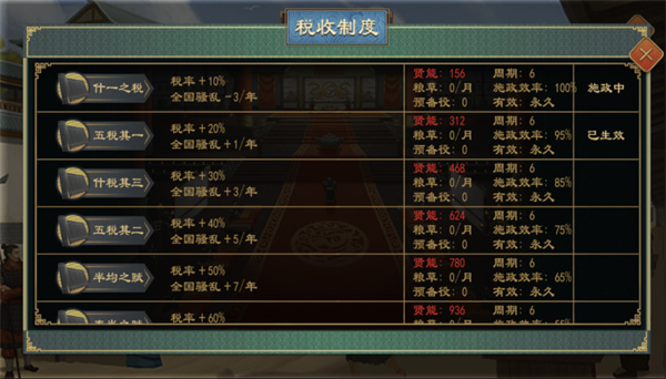 大周列国志最新版