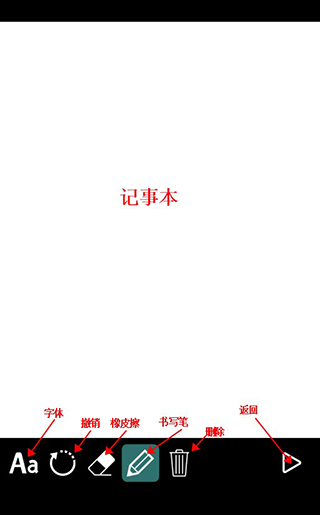 逃离仙境的爱丽丝