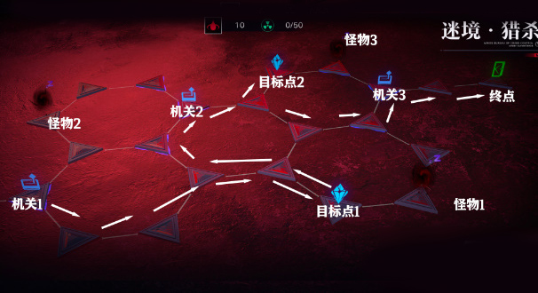 无期迷途最新版