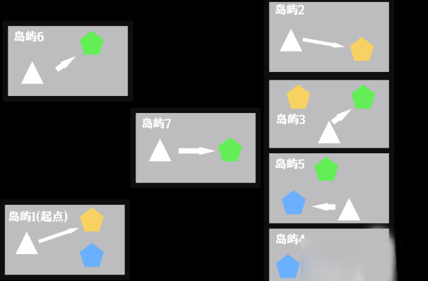 无期迷途最新版