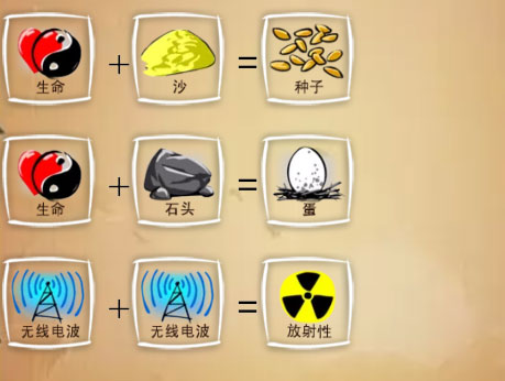 涂鸦上帝像素版