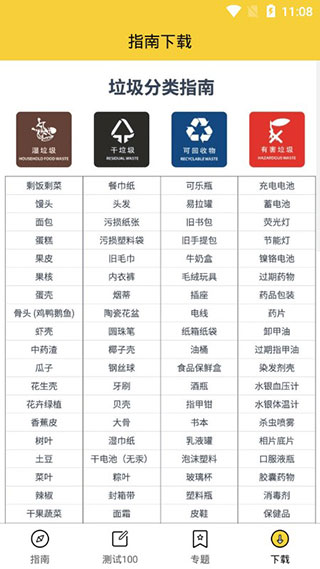 垃圾分类大全