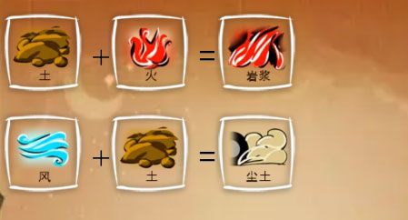 涂鸦上帝像素版