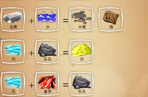 涂鸦上帝像素版