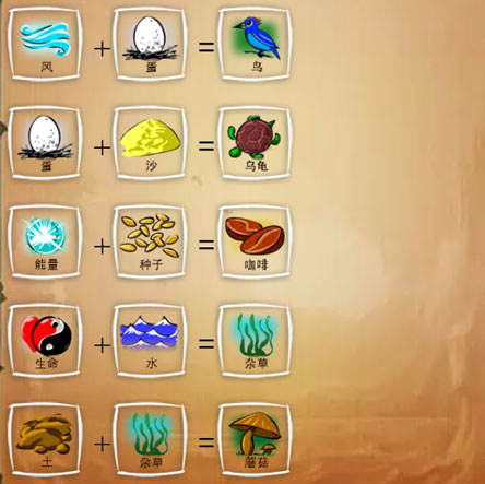 涂鸦上帝像素版