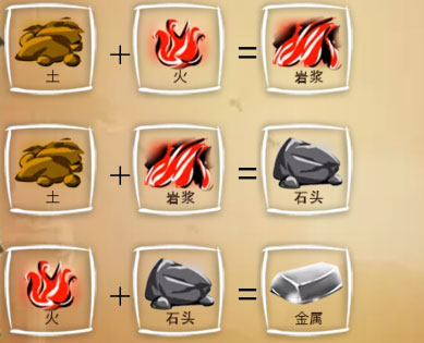 涂鸦上帝像素版