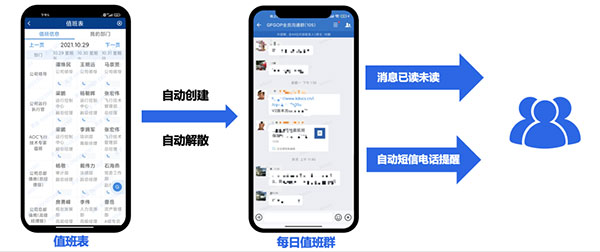 国航之翼国航员工