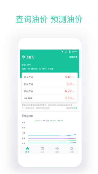今日油价app