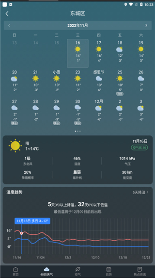 识雨天气