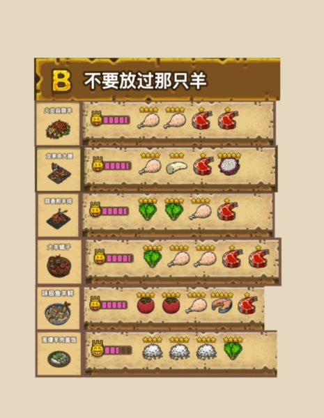黑暗料理王