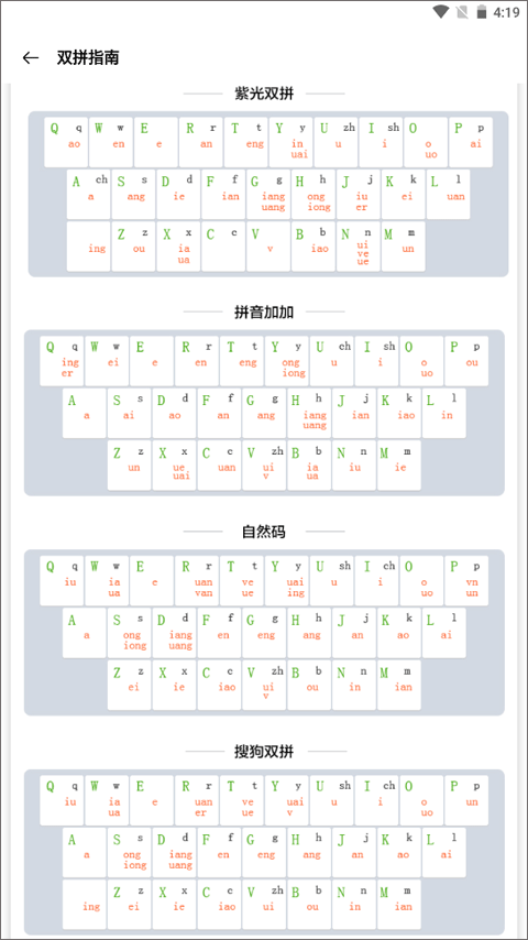 讯飞输入法OPPO定制版
