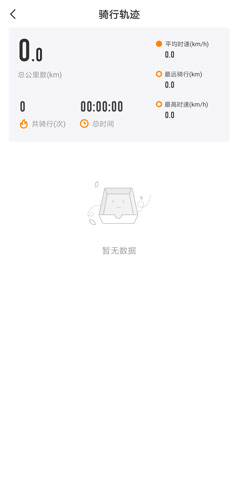 摩托范哈罗摩托