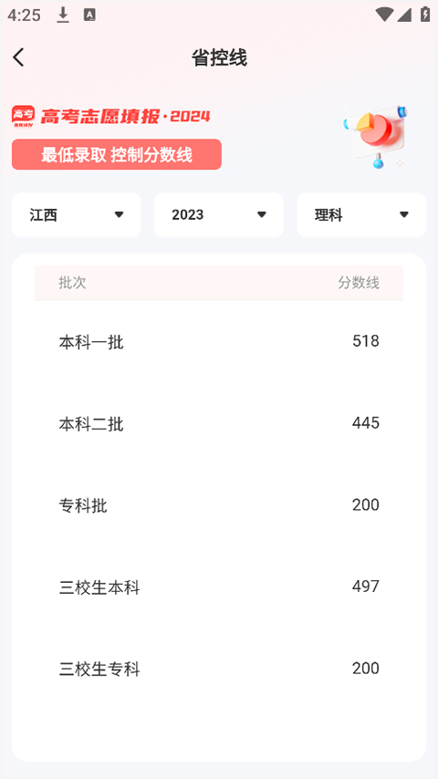 阳光高考网app