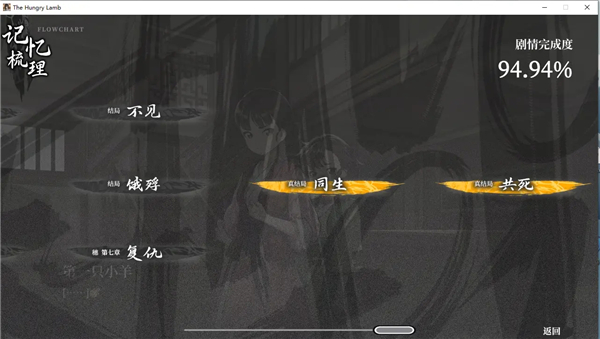 饿殍明末千里行最新版