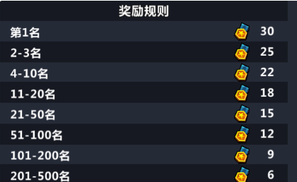 悟饭游戏厅电视版