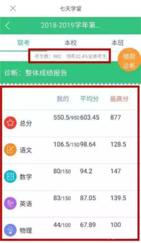 七天网络app