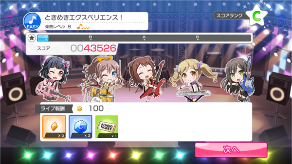 少女乐队派对日服