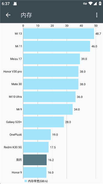 隐秘参数最新版