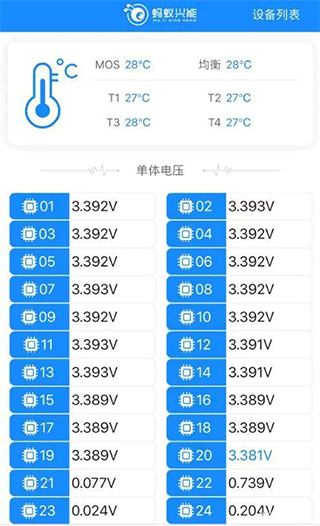 蚂蚁bms保护板2019