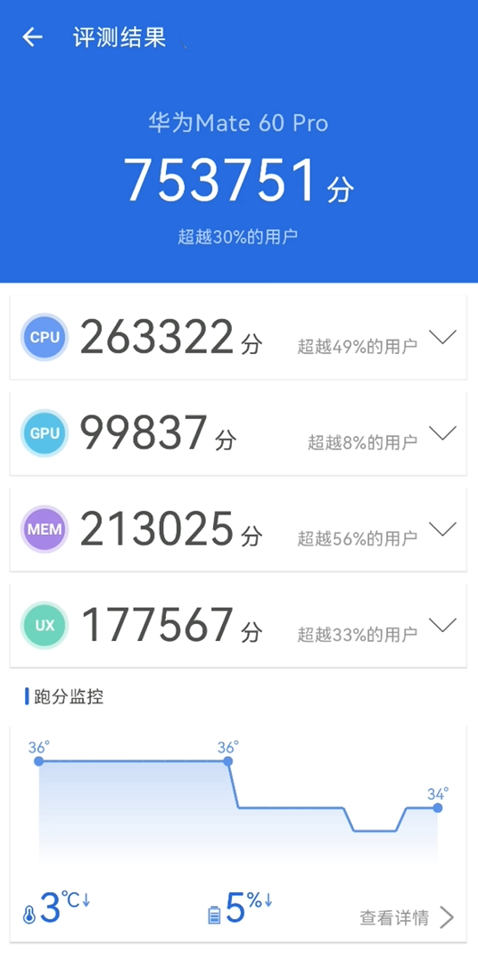 安兔兔评测3D app