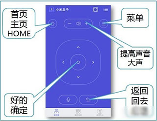 悟空遥控器App