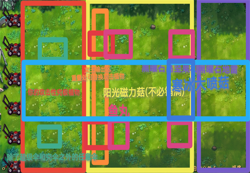 植物大战僵尸融合版本