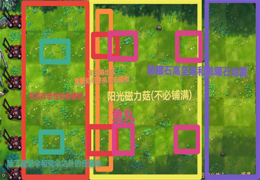 植物大战僵尸融合版本