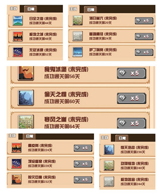 勇者请自重九游版