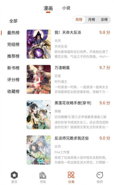 尾巴漫画2026