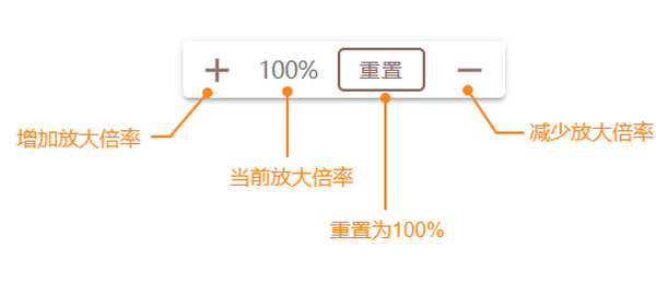 人形姬lolitabot导入色卡