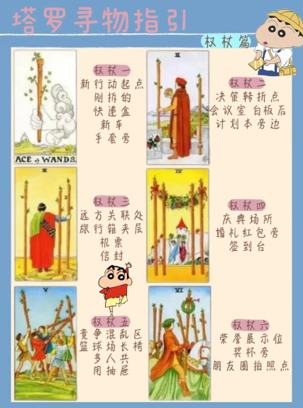 塔罗牌在线测试入口2026