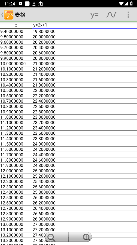 几何方程计算器