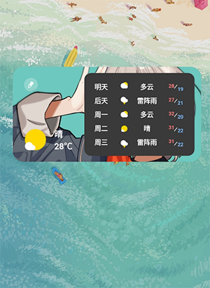 kwgt pro