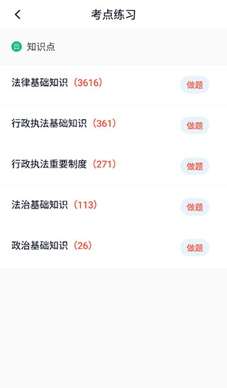 执法资格
