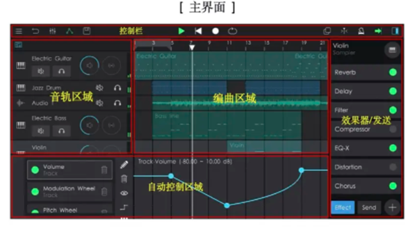 音乐制作工坊永久