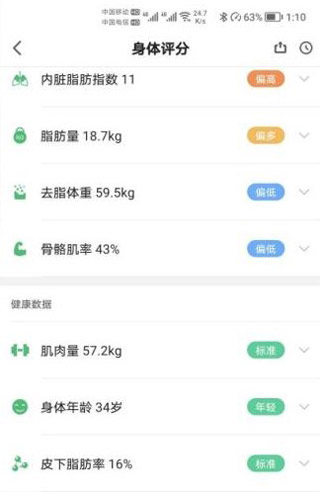 悦小妖体脂秤