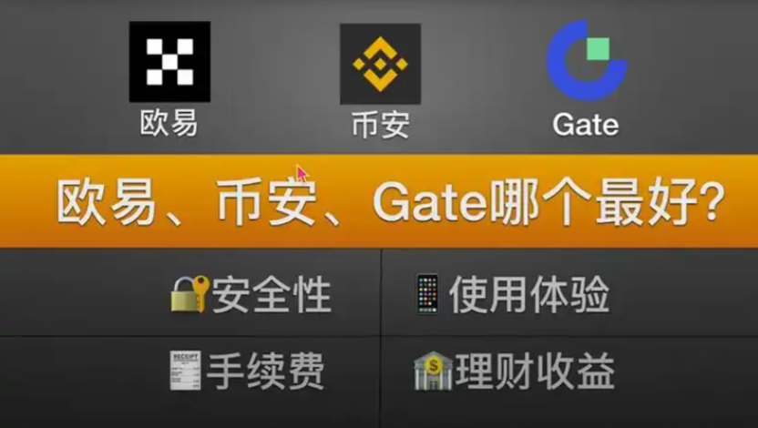 欧易转币安超详细教程:手把手教你安全互转,零基础也能看懂!