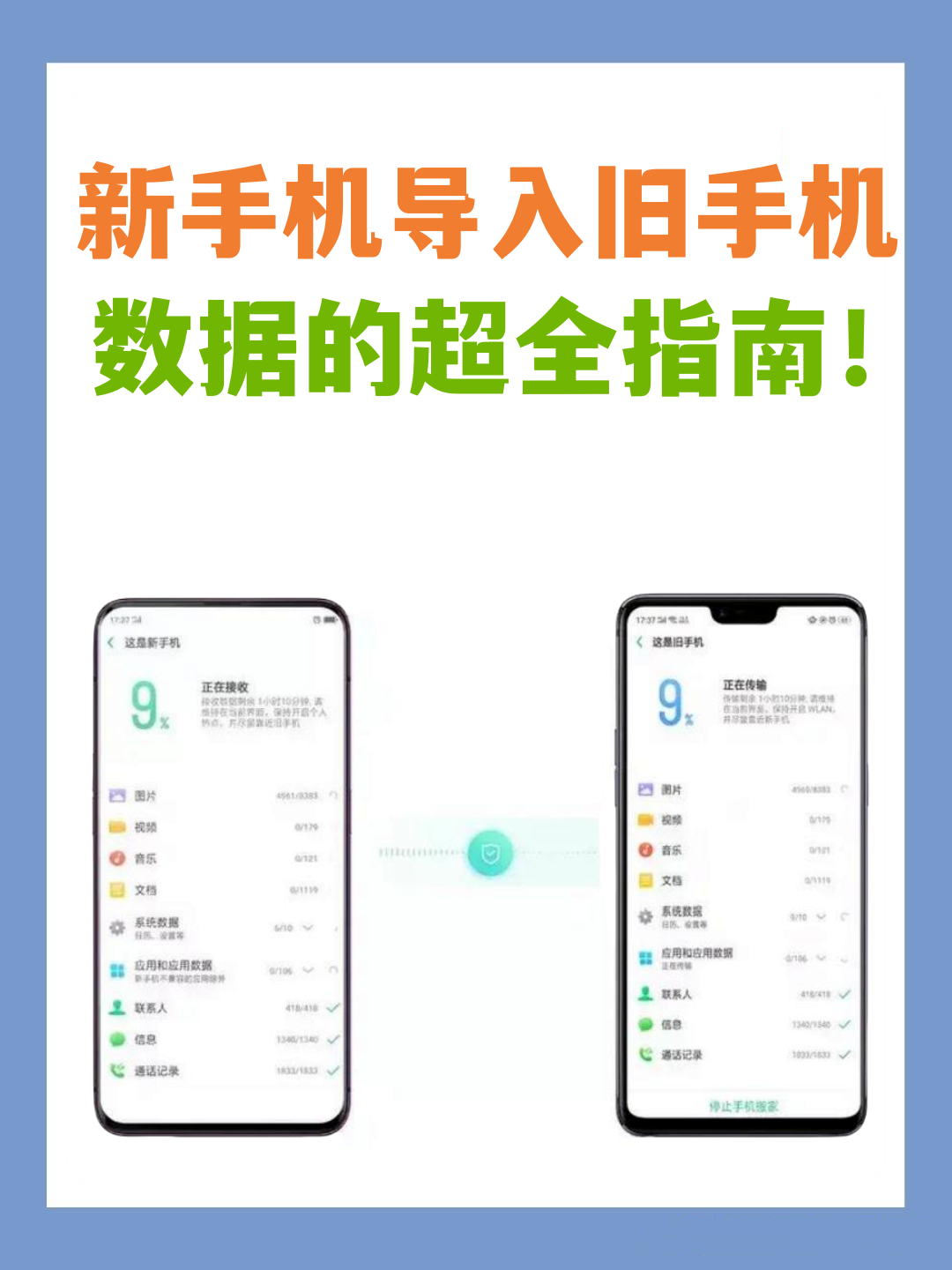 换机助手使用指南：旧手机数据一键传到新手机