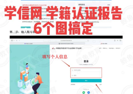 学信网官网入口登录指南（2026超全版）