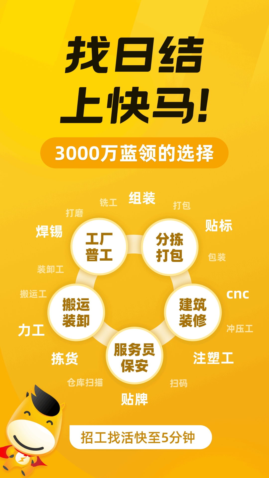 快马日结提现手续费是多少？2026实操收费标准一文看懂