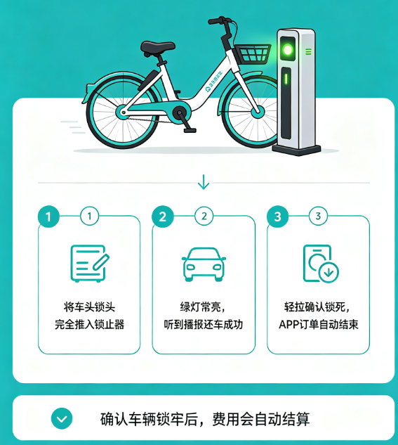 叮嗒出行免押金