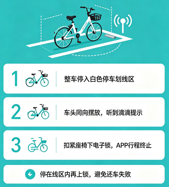 叮嗒出行免押金