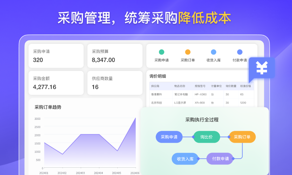 易点固定资产管理系统