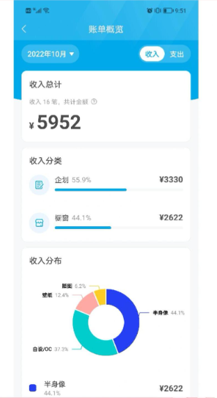 米画师app