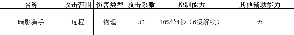 快来当领主最新版