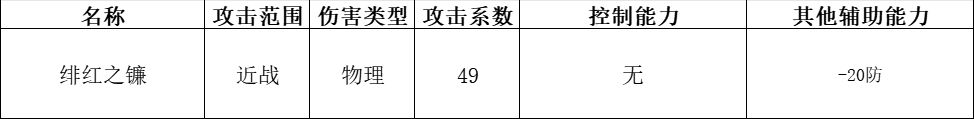 快来当领主最新版