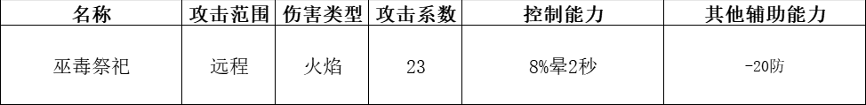 快来当领主最新版
