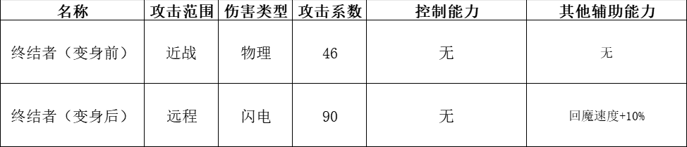 快来当领主最新版