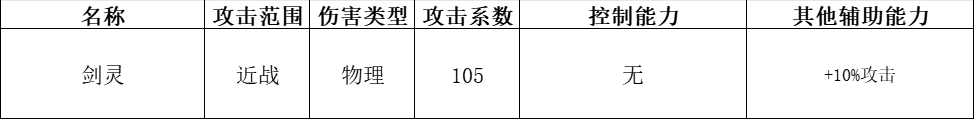 快来当领主最新版