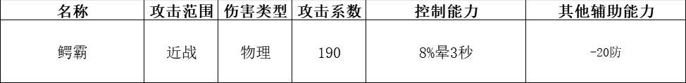 快来当领主最新版